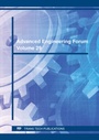 Cover: Advanced Engineering Forum Vol. 29 - Trans Tech Publications Ltd