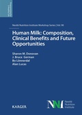 Cover: Human Milk: Composition, Clinical Benefits and Future Opportunities - Karger, S