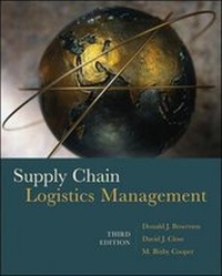 Abbildung von: Supply Chain Logistics Management - McGraw-Hill Professional