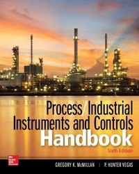 Abbildung von: Process / Industrial Instruments and Controls Handbook, Sixth Edition - McGraw-Hill Education
