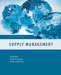Abbildung von: Supply Management - McGraw Hill Higher Education
