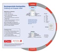 Cover: Beratungsscheibe Hom&ouml;opathika: Erk&auml;ltung und Grippaler Infekt / Heuschnupfen - Avoxa - Mediengruppe Deutscher Apotheker