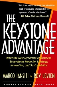 Enlarge image Cover: The Keystone Advantage - Harvard Business Review Press