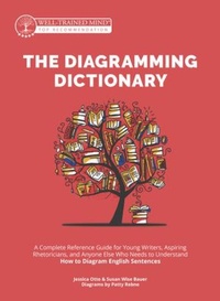 Enlarge image Cover: The Diagramming Dictionary - The Well-Trained Mind Press