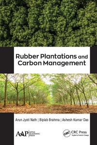 Abbildung von: Rubber Plantations and Carbon Management - Apple Academic Press Inc.