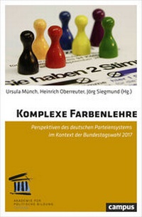 Abbildung von: Komplexe Farbenlehre - Campus