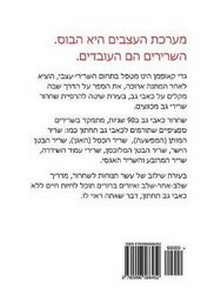 Abbildung von: Do It Yourself Back Pain Relief in 90 Seconds (Hebrew Edition) - Neuromuscular Therapy/Scs