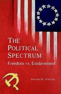 Enlarge image Cover: The Political Spectrum - Dry Productions