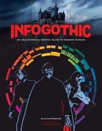 Enlarge image Cover: Infogothic - Telos Publishing Ltd