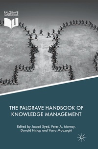 Abbildung von: The Palgrave Handbook of Knowledge Management - Palgrave Macmillan