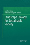 Cover: Landscape Ecology for Sustainable Society - Springer