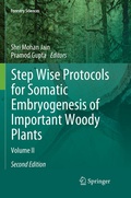 Bild: Step Wise Protocols for Somatic Embryogenesis of Important Woody Plants - Springer
