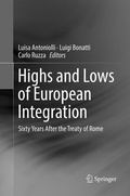 Cover: Highs and Lows of European Integration - Springer