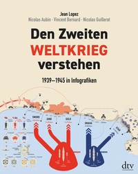 Abbildung von: Den Zweiten Weltkrieg verstehen - dtv
