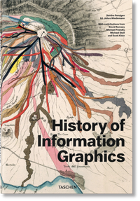 Abbildung von: History of Information Graphics - TASCHEN