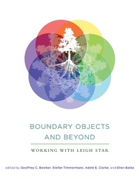 Abbildung von: Boundary Objects and Beyond - MIT Press