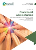 Cover: Understanding and Improving Urban Secondary Schools - Emerald Publishing Limited