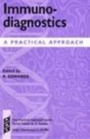 Cover: Immunodiagnostics - OUP