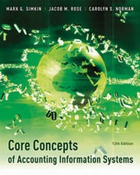Abbildung von: Core Concepts of Accounting Information Systems - Wiley