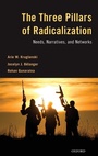 Cover: The Three Pillars of Radicalization - Oxford University Press Inc