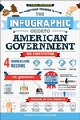 Cover: The Infographic Guide to American Government - Adams Media Corporation