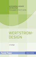 Cover: Wertstromdesign - Hanser