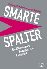Abbildung von: Smarte Spalter - Dietz