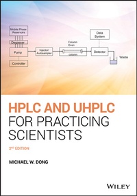Abbildung von: HPLC and UHPLC for Practicing Scientists - Wiley