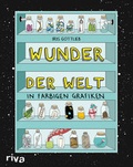 Cover: Wunder der Welt in farbigen Grafiken - Riva
