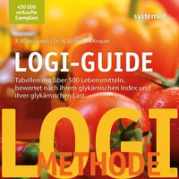 Abbildung von: LOGI-Guide - Riva