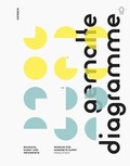 Cover: Gemalte Diagramme - Kerber Verlag