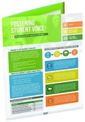 Cover: Fostering Student Voice (Quick Reference Guide 25-Pack) - Association for Supervision & Curriculum Development