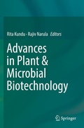 Cover: Advances in Plant & Microbial Biotechnology - Springer