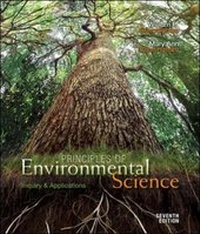 Enlarge image Cover: Principles of Environmental Science - McGraw-Hill Professional