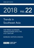 Cover: The Perak Sultanate - ISEAS