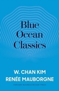 Cover: Blue Ocean Classics - Harvard Business Review Press
