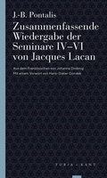 Cover: Zusammenfassende Wiedergabe der Seminare IV-VI von Jacques Lacan - Turia + Kant