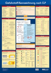 Bild: Wandtafel Gefahrstoff-Kennzeichnung nach CLP - ecomed Storck