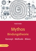 Cover: Mythos Bindungstheorie - verlag das netz