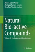 Cover: Natural Bio-active Compounds - Springer