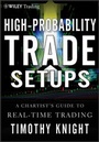 Cover: High-Probability Trade Setups - Wiley