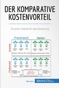 Bild: Der komparative Kostenvorteil - 50Minuten.de