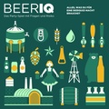 Cover: BeerIQ - Helvetiq