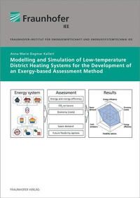 Enlarge image Cover: Modelling and simulation of low-temperature district heating systems for the development of an exergy-based assessment method - Fraunhofer Verlag