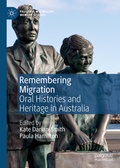 Cover: Remembering Migration - Palgrave Macmillan