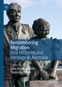 Cover: Remembering Migration - Palgrave Macmillan