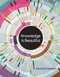 Cover: Knowledge is Beautiful - William Collins