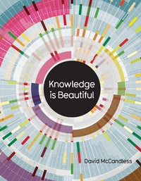 Enlarge image Cover: Knowledge is Beautiful - William Collins
