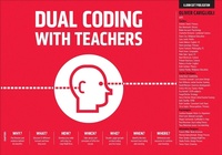 Enlarge image Cover: Dual Coding for Teachers - John Catt Educational Ltd