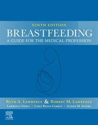 Abbildung von: Breastfeeding - Elsevier